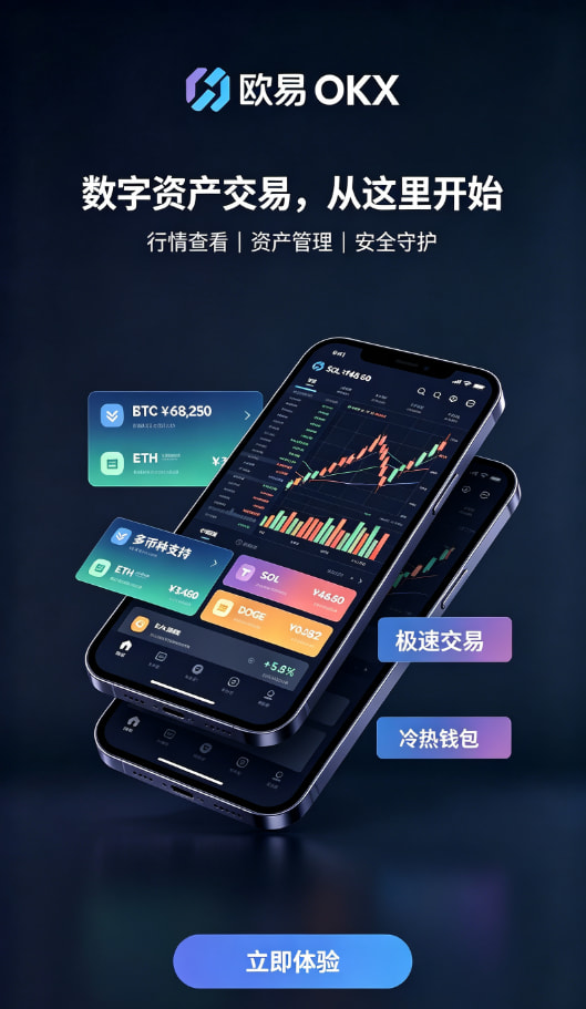 欧交易所app最新版现货交易操作步骤